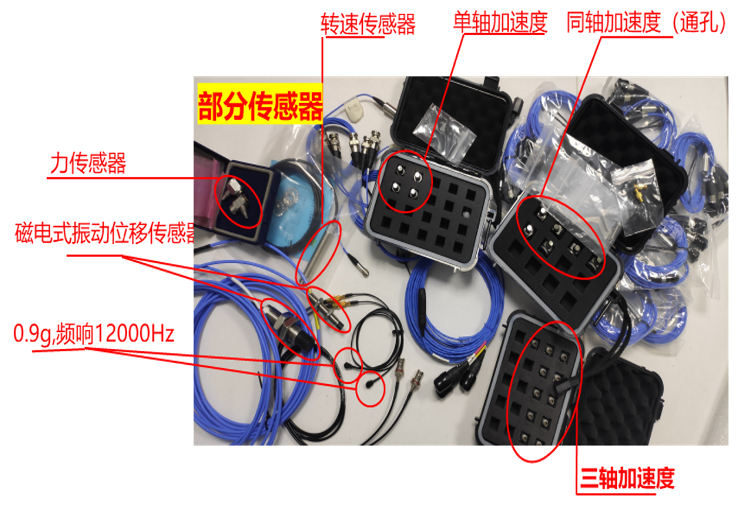 LMS HEAD 数采前端等设备租赁