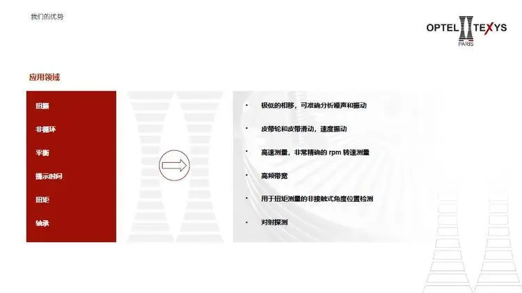 OPTELL TEXYS-转速传感器第5张 OPTELL TEXYS-转速传感器第5张