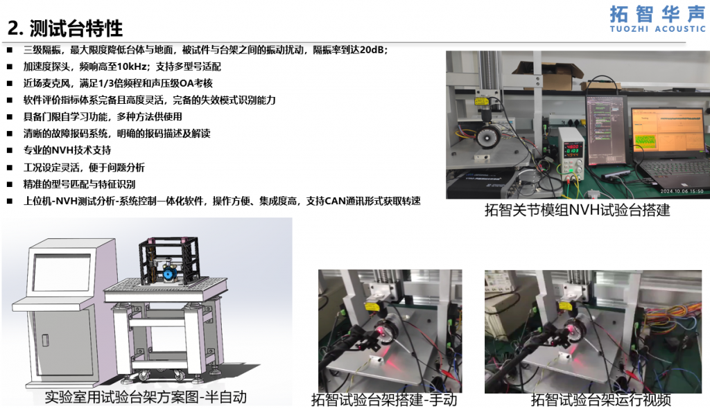 人形机器人关节模组NVH下线测试系统交付第3张 人形机器人关节模组NVH下线测试系统交付第3张