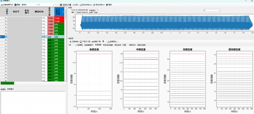 车用电子喇叭NVH下线测试系统第3张 车用电子喇叭NVH下线测试系统第3张